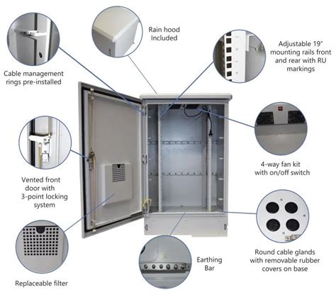 excellent performance telecom metal rackmount enclosure|Outdoor Telecom Enclosure .